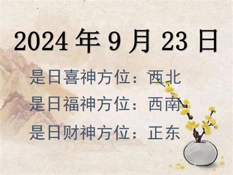 財神方位|吉神方位：今日财神方位查询（财神/喜神/福神）